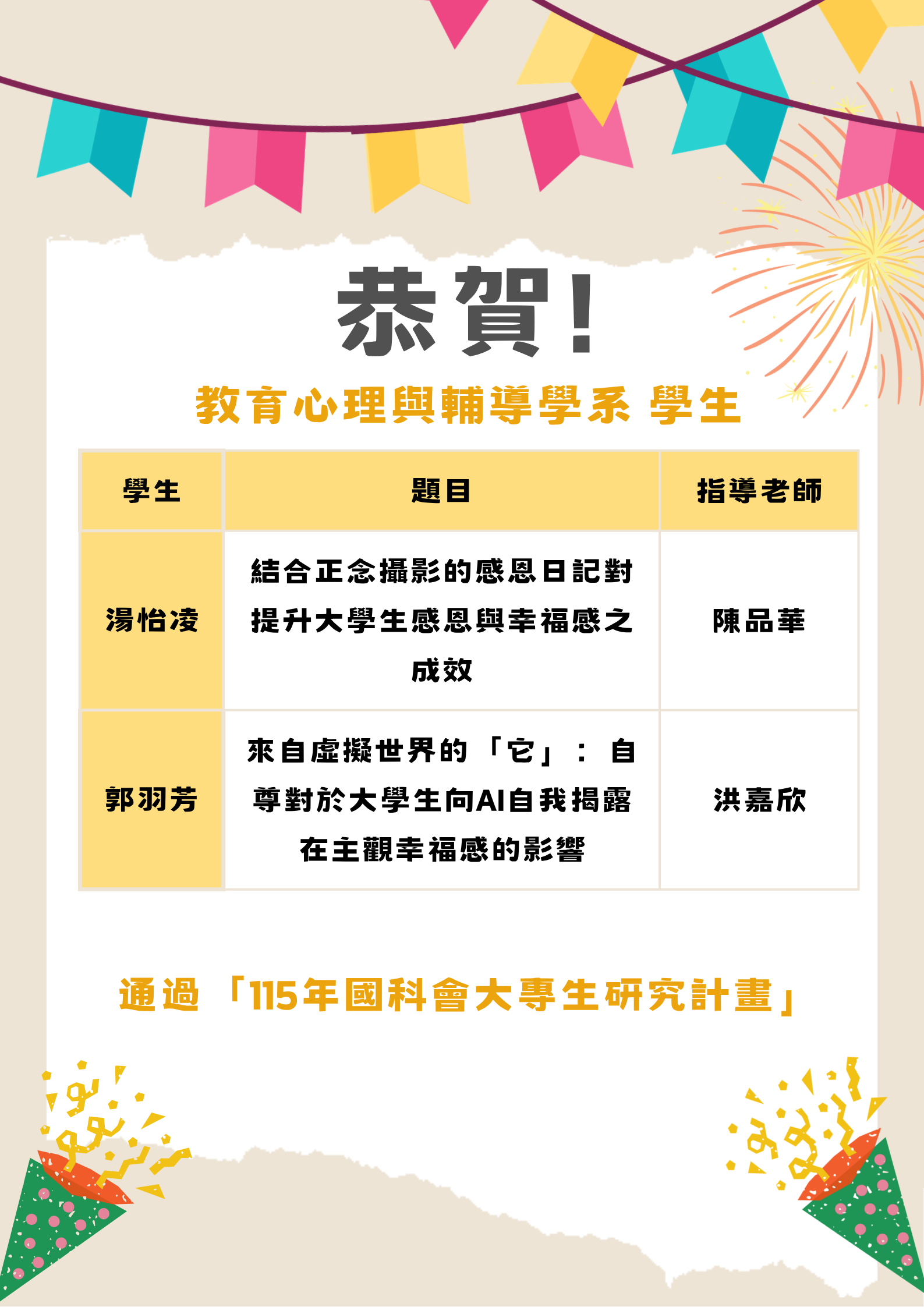本系學生榮獲115年度國科會大專生研究計畫
